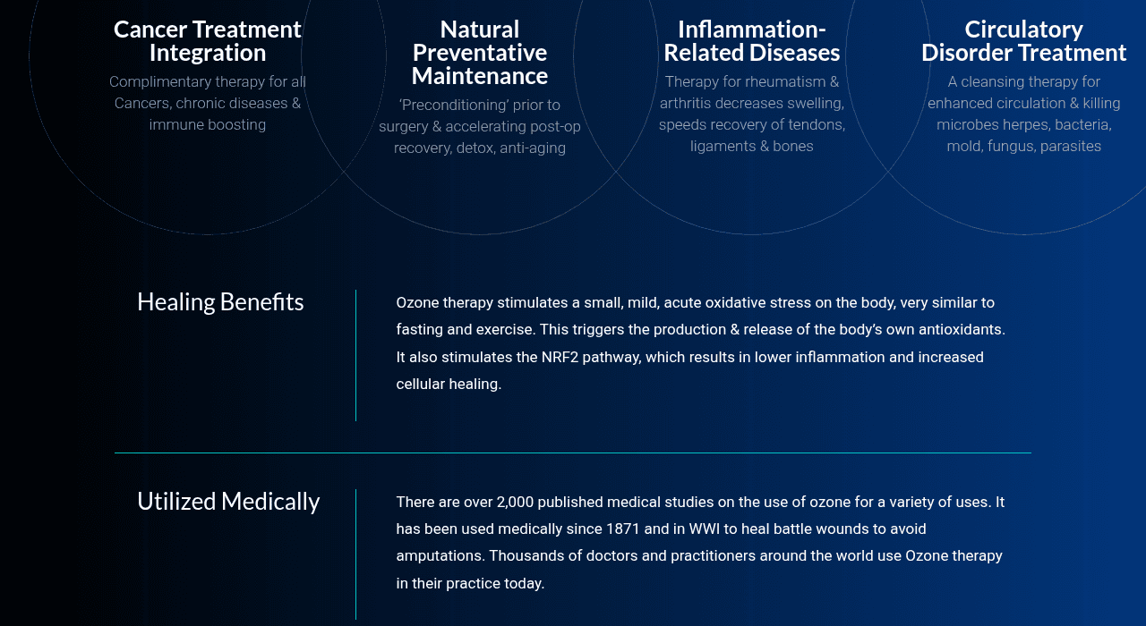 Advanced BioCell lower page with how to book a Los Angeles consultation